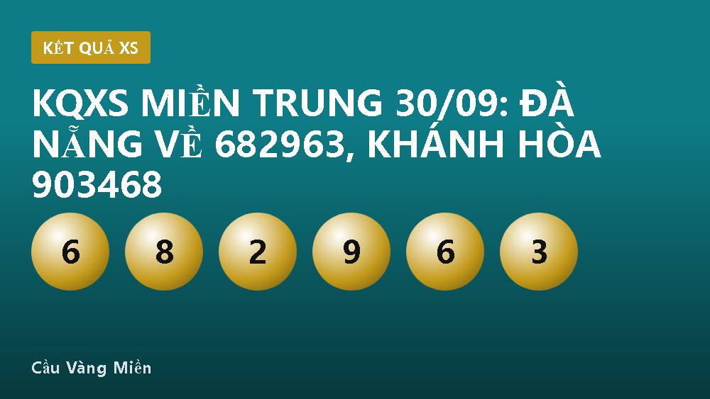 KQXS miền Trung 30/09: Đà Nẵng về 682963, Khánh Hòa 903468